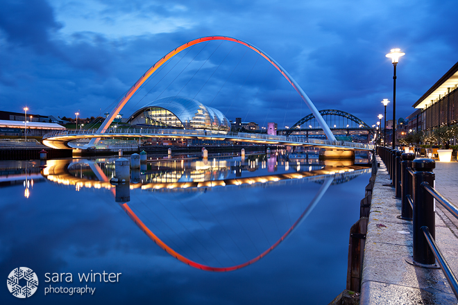 Millennium Bridge